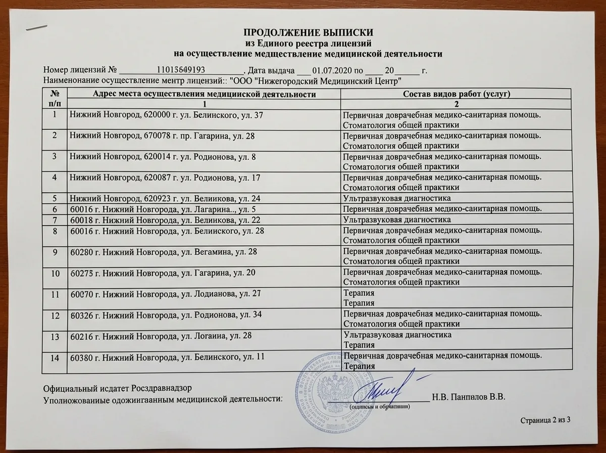 Продолжение выписки из реестра лицензий Росздравнадзора, перечень адресов мест осуществления медицинской деятельности в Нижнем Новгороде